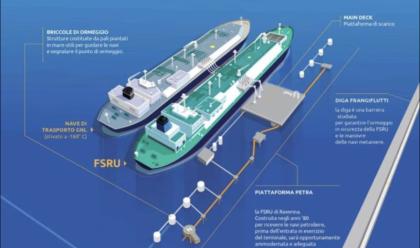 Immagine News - ravenna-rcm-e-la-spagnola-acciona-vincono-appalto-diga-frangiflutti-rigassificatore