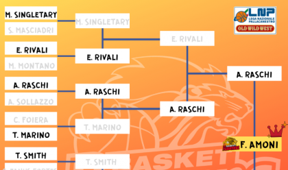 Immagine News - basket-a2--amoni-la-quotleggendaquot-pi-votata-delloras-ravenna