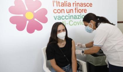 covid-19-appena-48-nuovi-casi-in-e-r-da-mercoled-prenotazione-vaccinazioni-per-i-20-24-anni