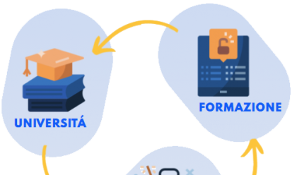 Immagine News - cesena-vem-sistemi-con-unibo-per-il-corso-di-tecnologie-dei-sistemi-informatici