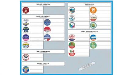 Immagine News - elezioni-a-rimini-sfida-fra-6-candidati-tra-jamil-e-ceccarelli-possibile-ballottaggio