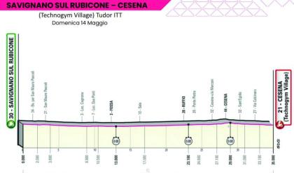 Immagine News - ciclismo-verso-il-giro-ditalia-una-tappa-in-romagna-domenica-14-c-la-savignano-cesena