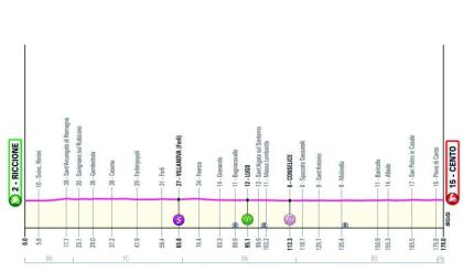 Immagine News - ciclismo-giro-ditalia-al-via-con-il-deb-tarozzi-e-con-un-breve-passaggio-in-romagna